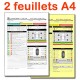 50 Liasses autocopiantes 2 feuillets A4 imprimées 